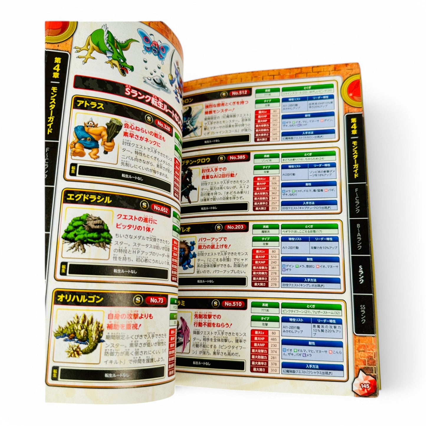 Guide Dragon Quest Monsters