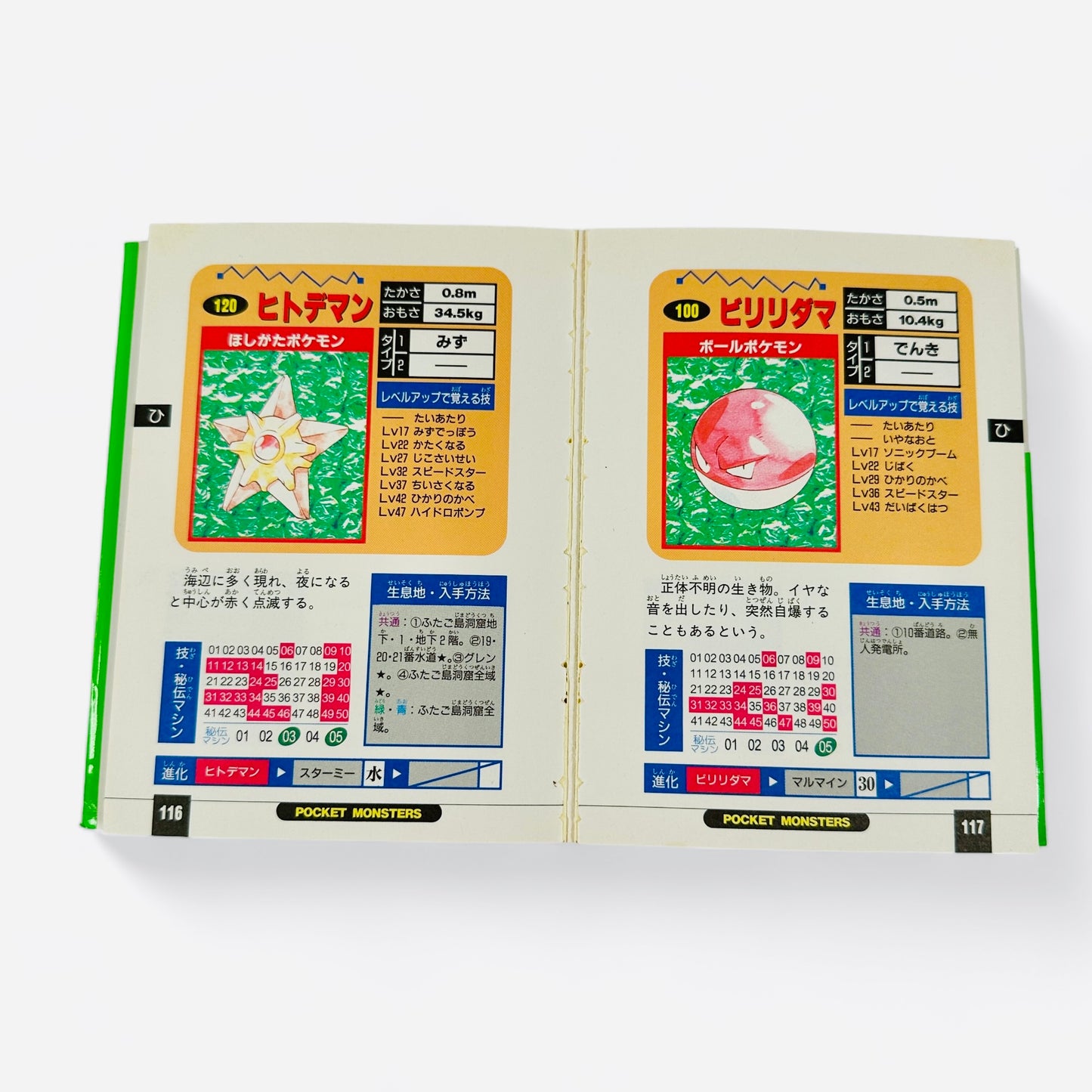 Mini encyclopédie pour Pokémon Rouge, Bleu et Vert